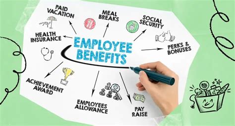 anaheim employee benefits